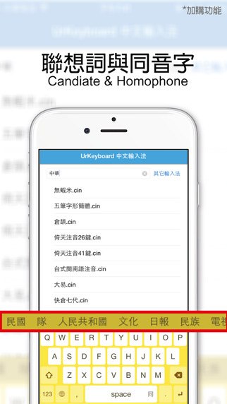 UrKeyboard输入法app下载，UrKeyboard输入法iOS版
